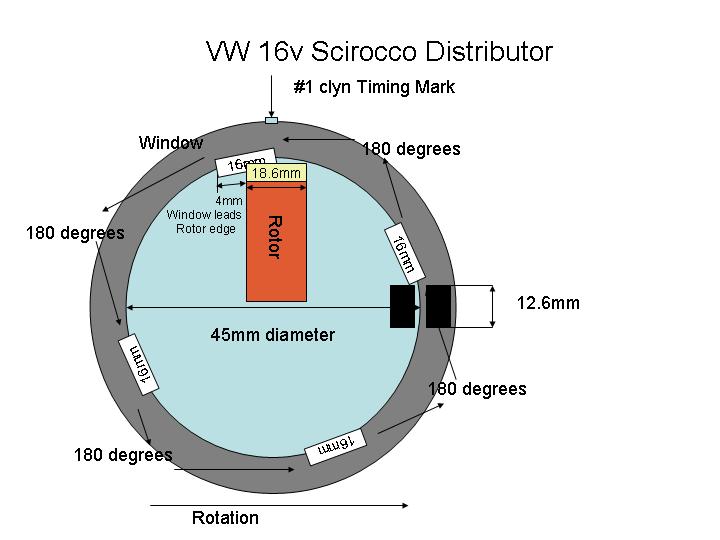 GRM_Scirocco_distributor_rev2.jpg