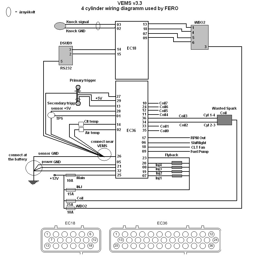 VEMS%204%20Cyl%20Wiring%20bovebb.jpg