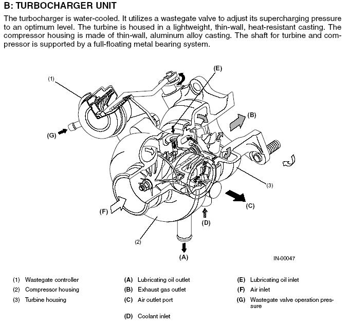 turbo3.jpg