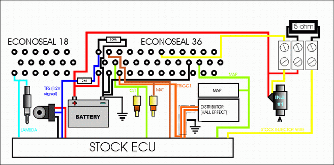 Genboard_3.0_suzuki_wiring.gif