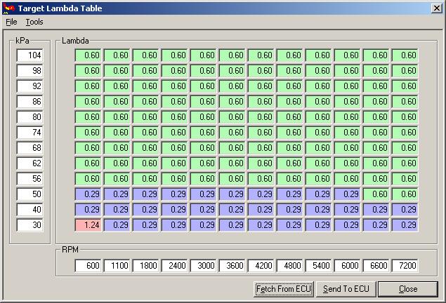 Lambda_Table.jpg