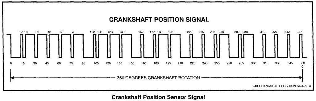 LS1_crank_timing.jpg