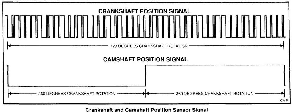 LS1_timing_chart.jpg