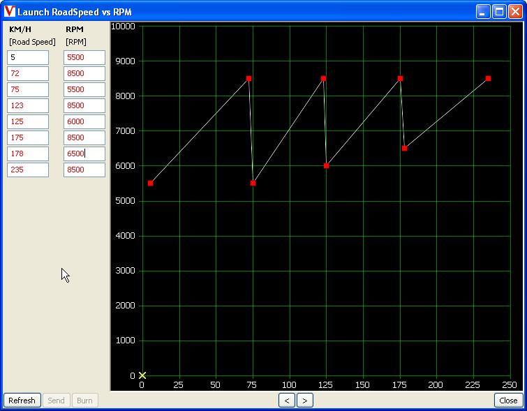 VT%20Launch%20RPM%20vs.%20Speed.JPG