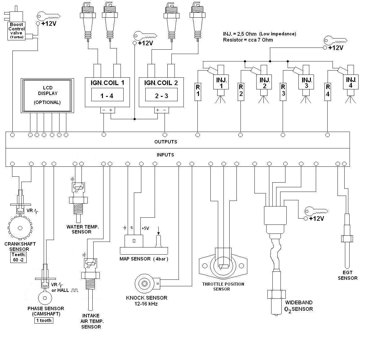 Wiring%20diagram%20%28VEMS%29%20Tomas%20Polonec%20Fiat%20127%20Lancia%20engine.jpg