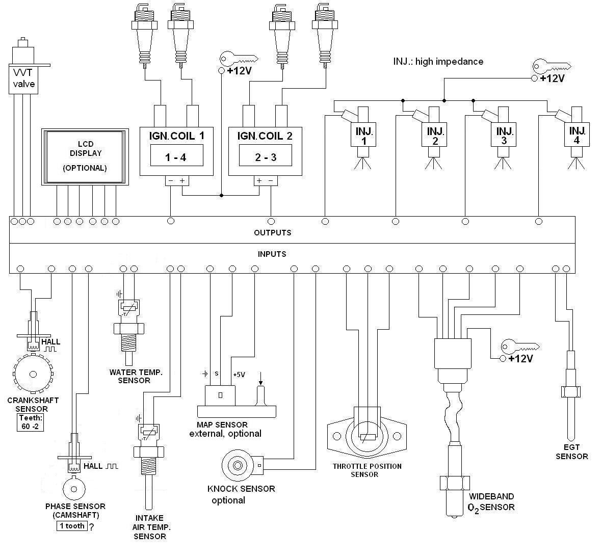 Wiring%20diagram%20%28VEMS%29%20VW%20Lupo%20GTI%20engine.JPG