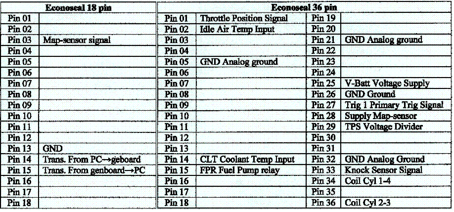 Econoseal_18-36.GIF