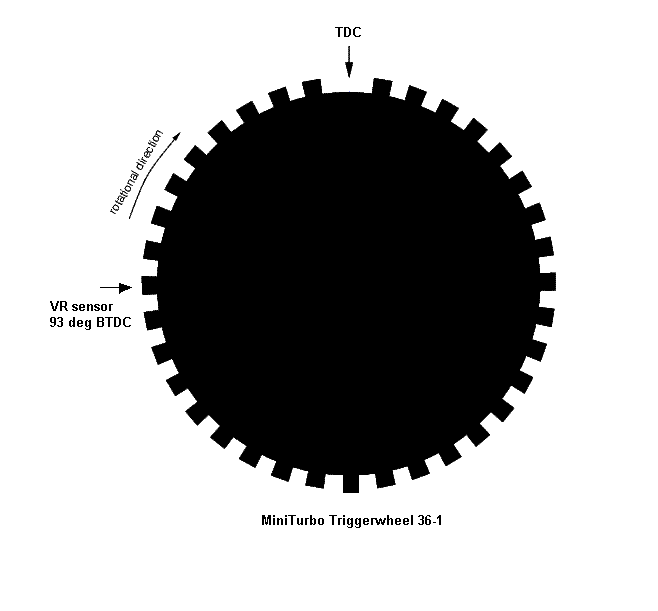 triggerwheel_drawing.GIF