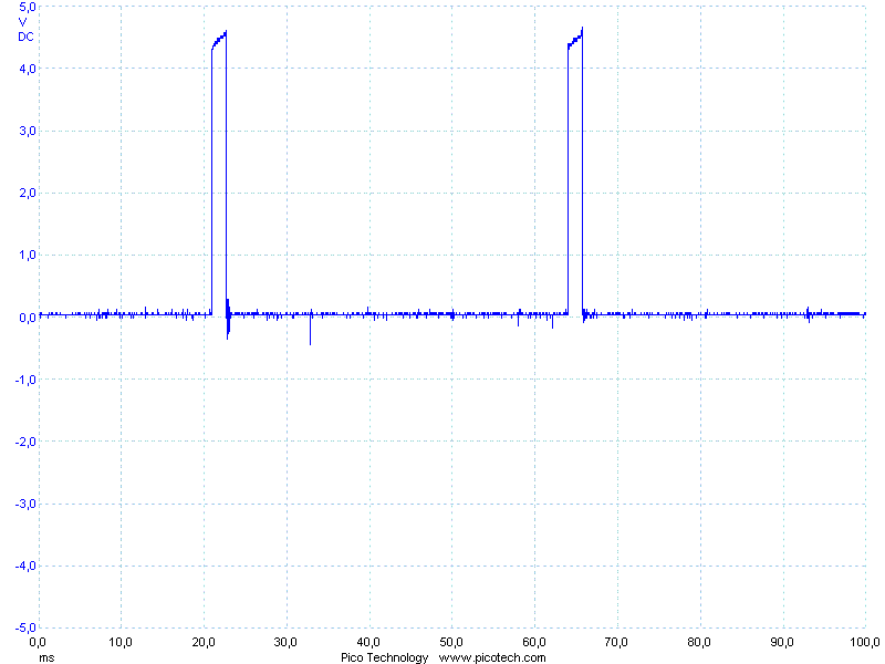 Igniter%20signal%20virker.%20Med%20lus%20over%20udgang,%20ikke%20inverted.gif