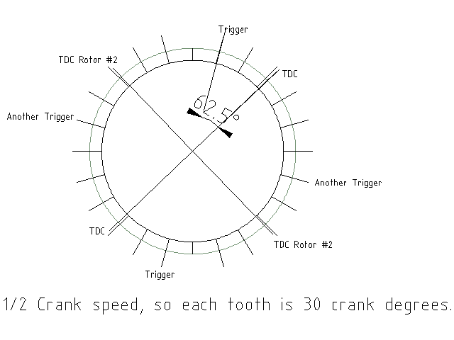 trigger_setup.png