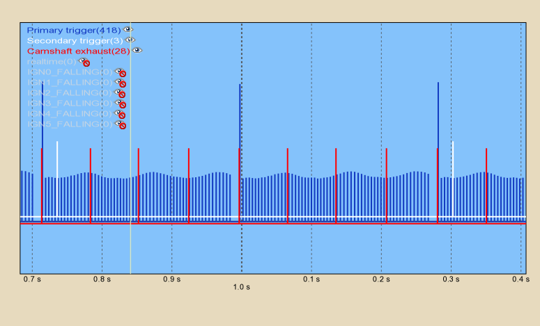 triggerlog-sec-rising.png