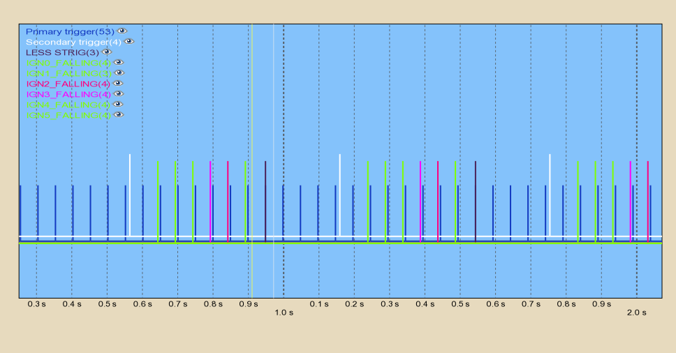 BugattiVtwelve_missing_cam_reset_problem.png