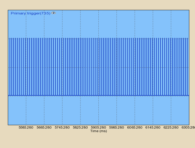 2nd%20trigger%20log%20on%20secondary%20trigger%20live%20to%20earth%20third%20trigger%20disabled..png