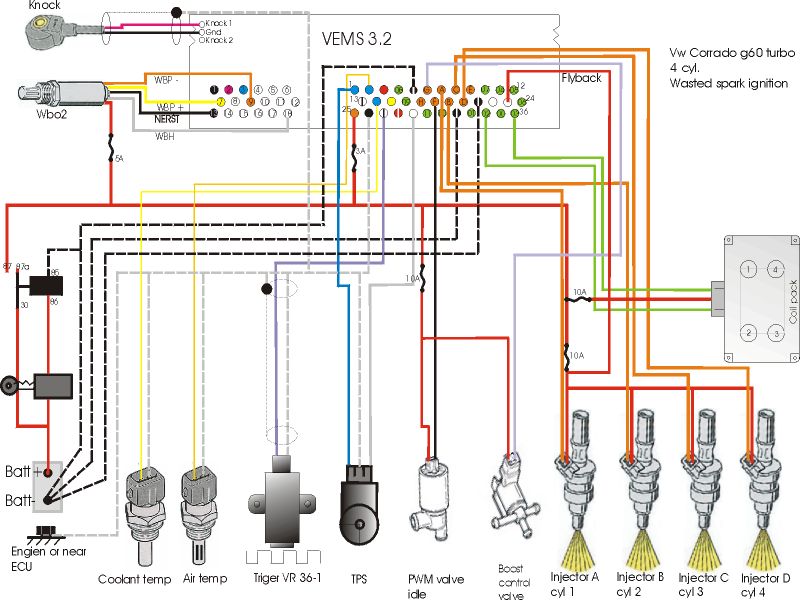 This diagram can be used to a lot of German cars Wiring Diagram 