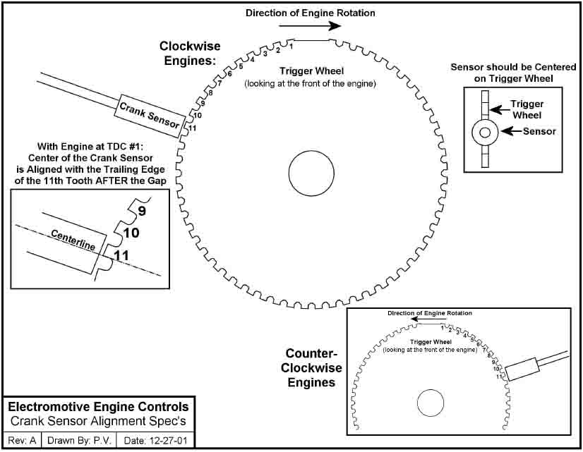 60-2electromotive.jpg