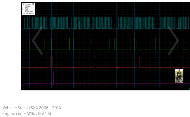 SuzukiM16A_36-2-2_primtrig_and_1_1_2_2_sectrig.png