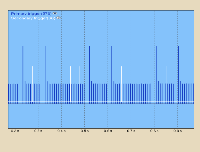 trig07_camsync_clet.png