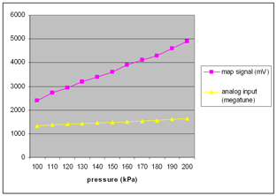 map_graph.gif