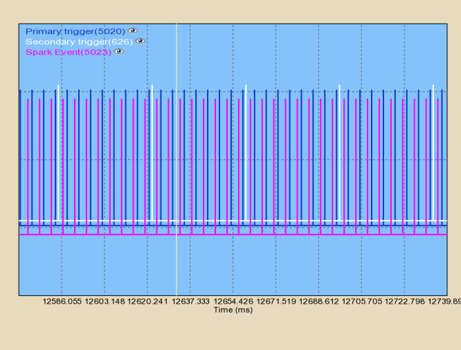 1.2.9-c008-triggerlog.png