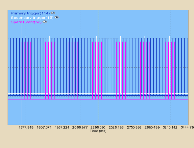 c008-0-400RPM-1000ms-triggerlog.png