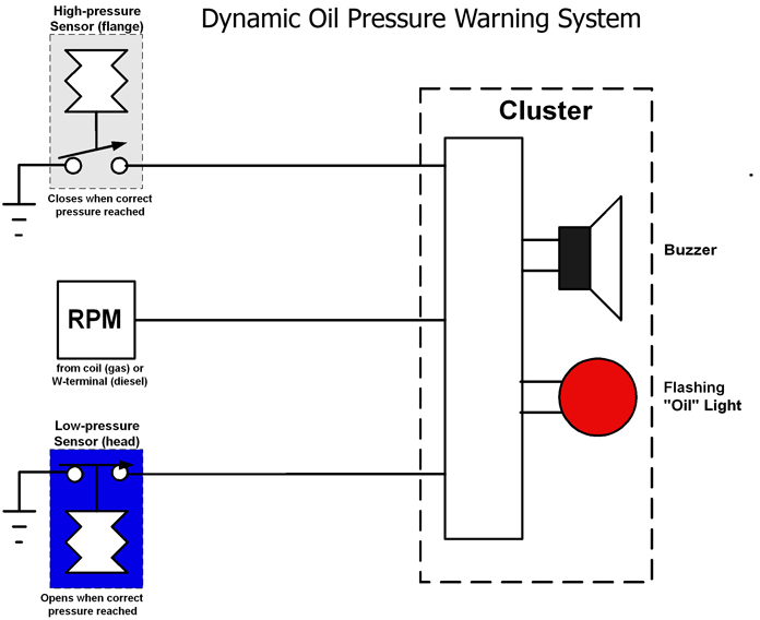 oil_pressure_schematic_jpg.jpg