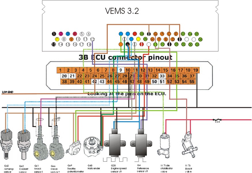 diagram_vems.jpg