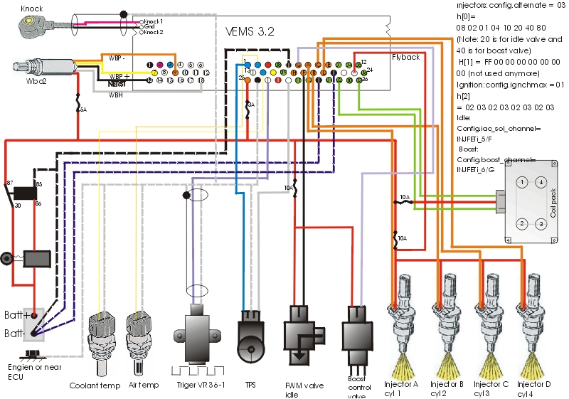 36-1_diagram_vems.jpg