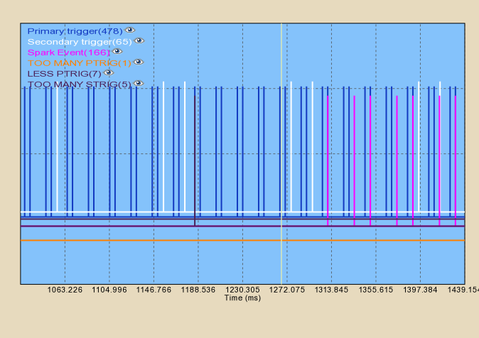 Ref3_1.2.5Triggerlog.png