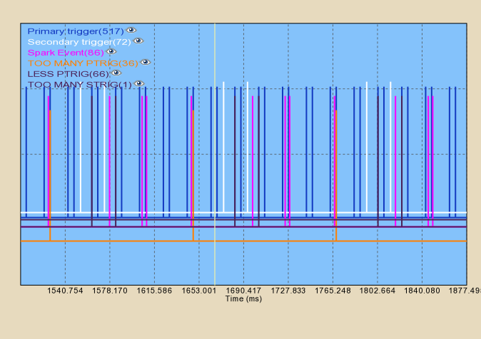 Ref_1.2.5Triggerlog.png