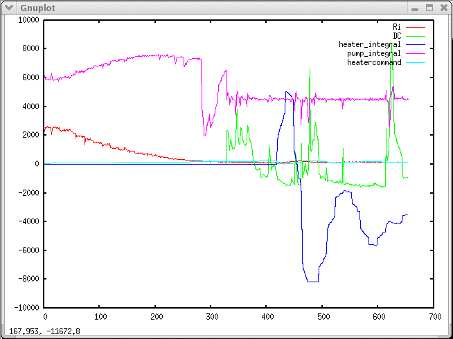 wbo2graph_all.png