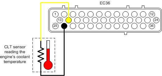 Coolant temperature sensor wiring diagram