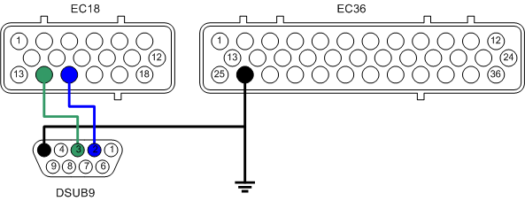 RS232 wiring diagram