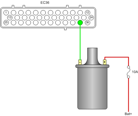 Single coil wiring diagram