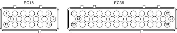 Econoseal III connectors