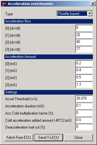 MegaTune - Acceleration Enrichments dialog, configuring TPS