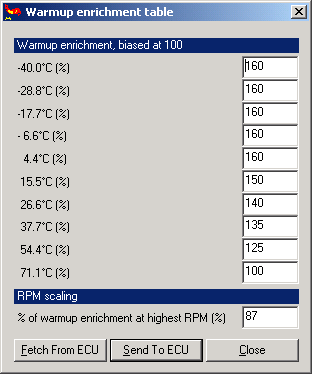 MegaTune - Warmup enrichment table dialog