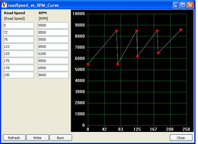 ../images/curve-launchRPM.jpg