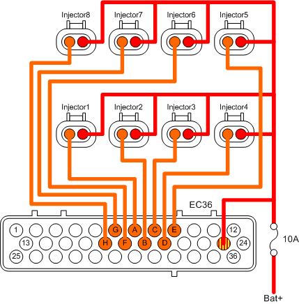 ConnectingInjectors8.png